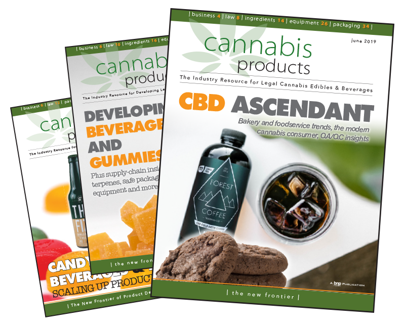Cannabis Products Supplement